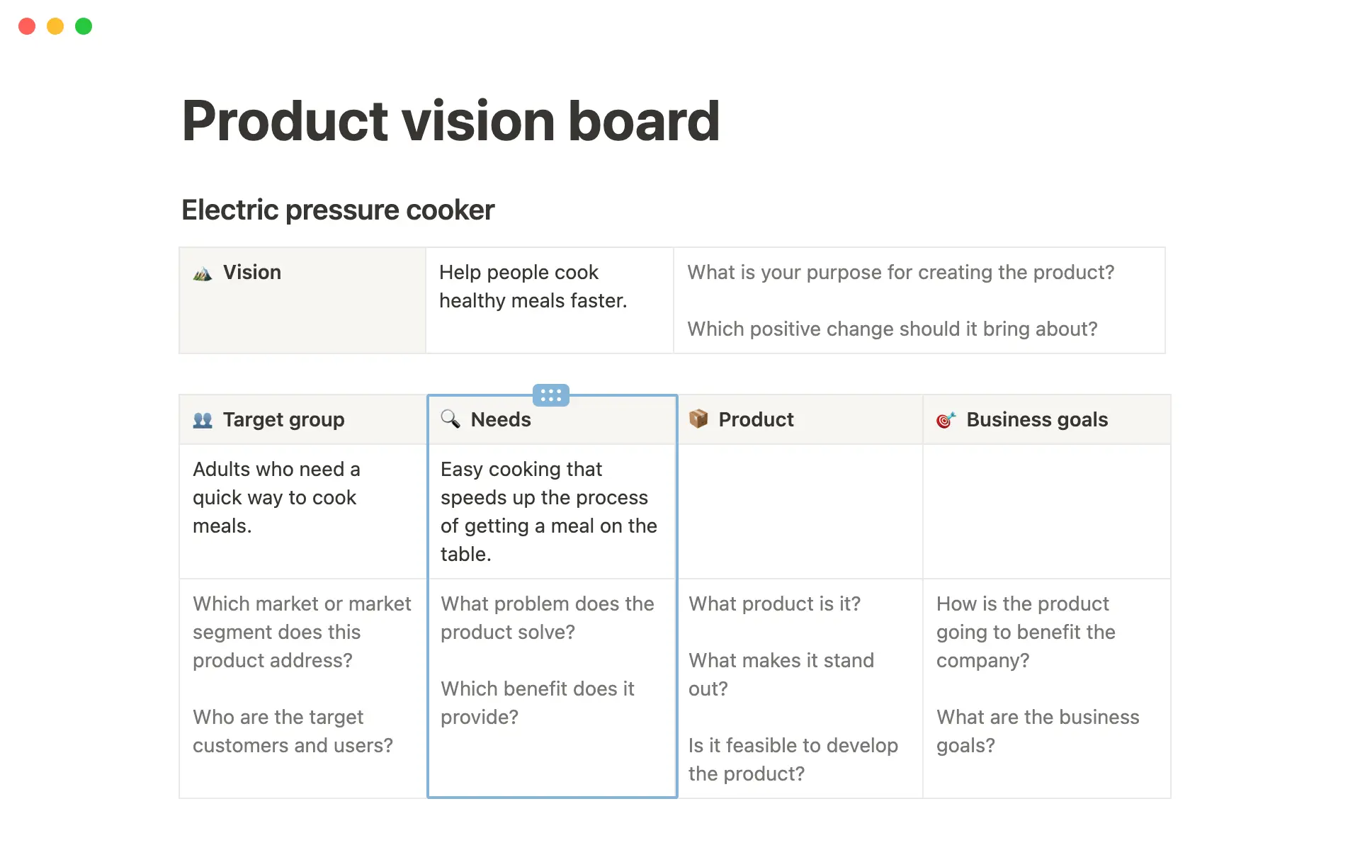 Explain why people would pay for the product.