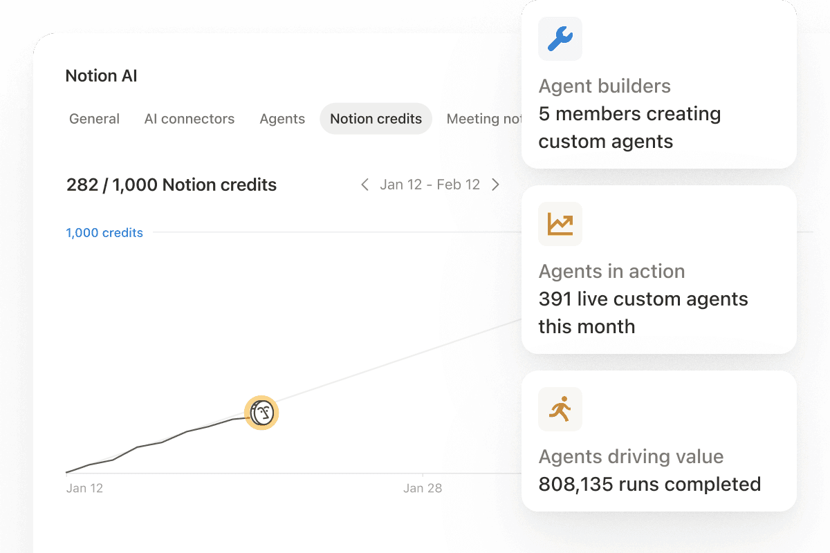 管理者コントロールパネル