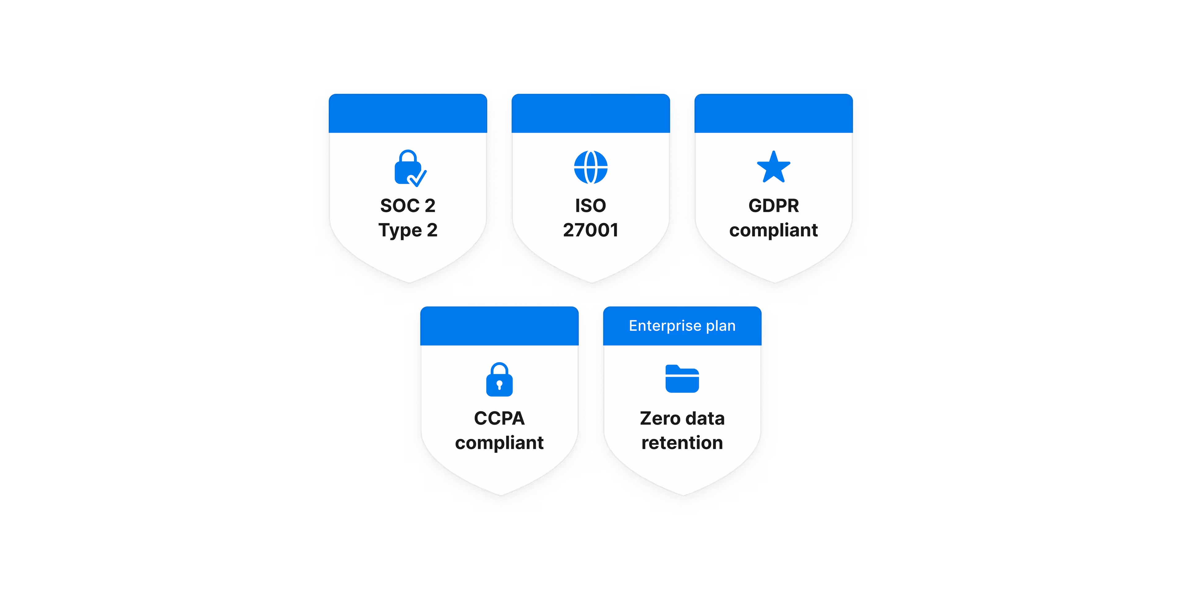 セキュリティバッジ