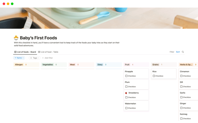 Baby’s First 100 Foods