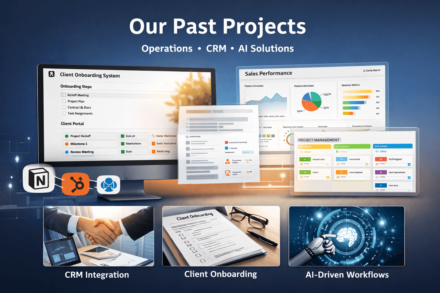 CRM & Sales Process Transformation