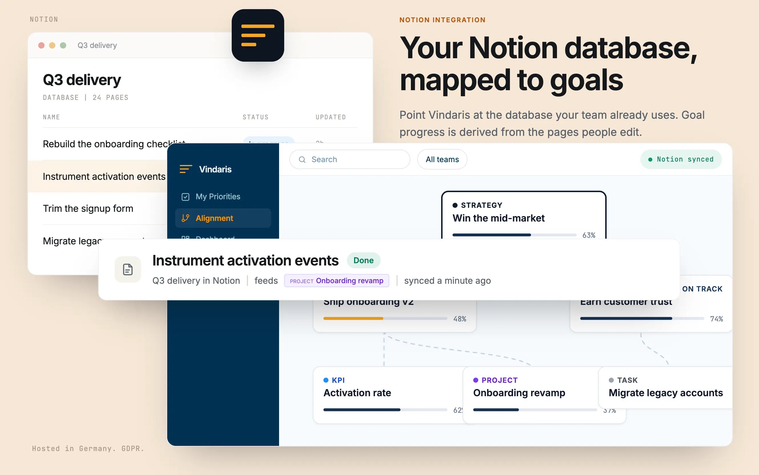 Intelligent strategy software that finds execution risks in your goals and projects.