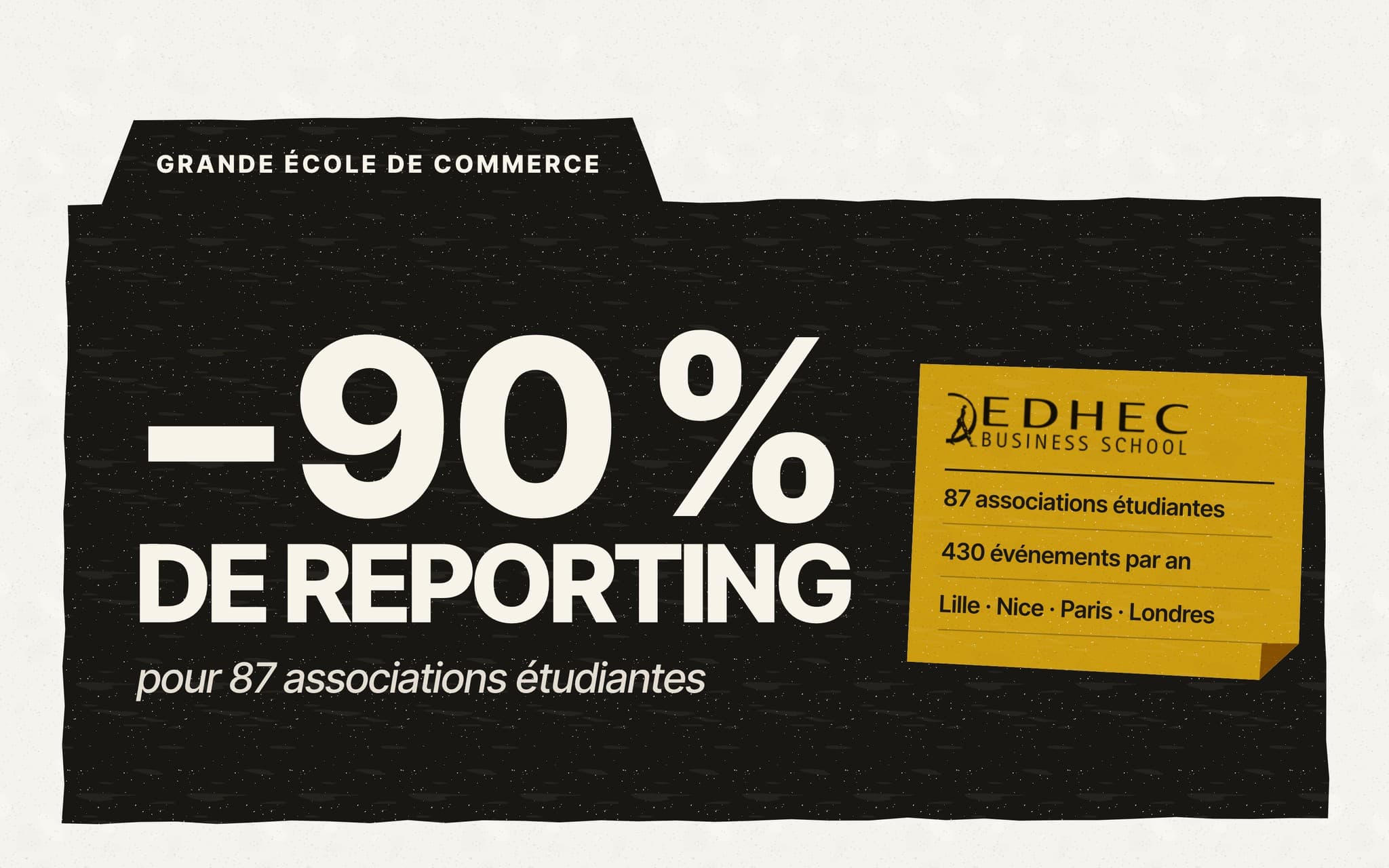 EDHEC : d’une coordination événementielle laborieuse à un flux automatisé