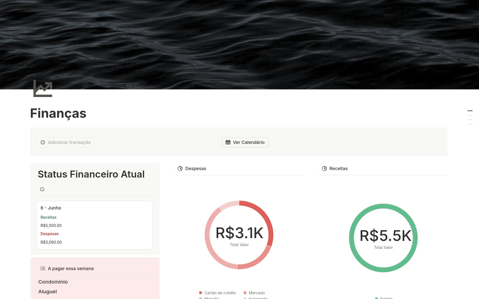 Imagem da coleção a-dashboard-for-every-need