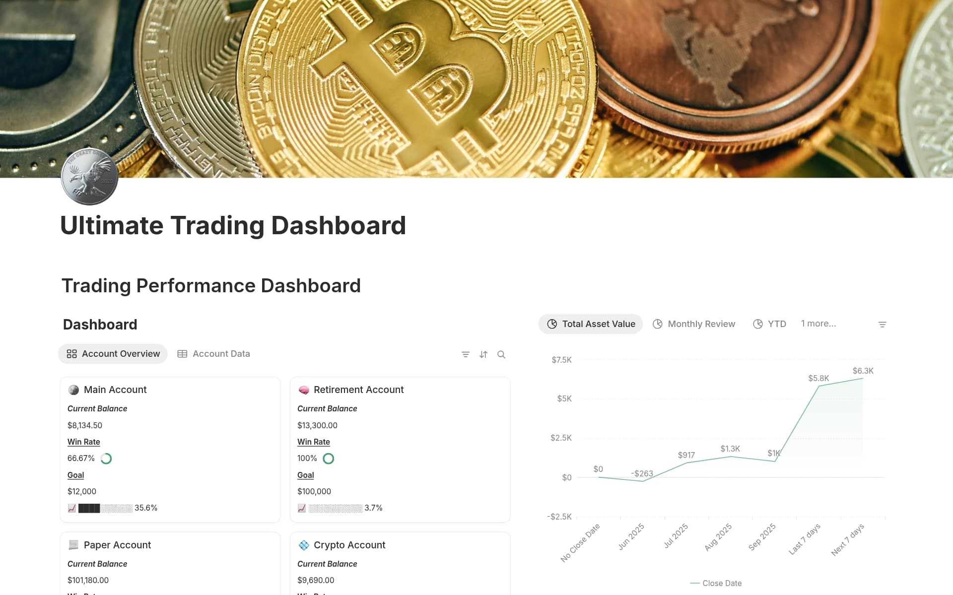 Ảnh chụp bộ sưu tập Theo dõi mọi giao dịch do Notion tạo