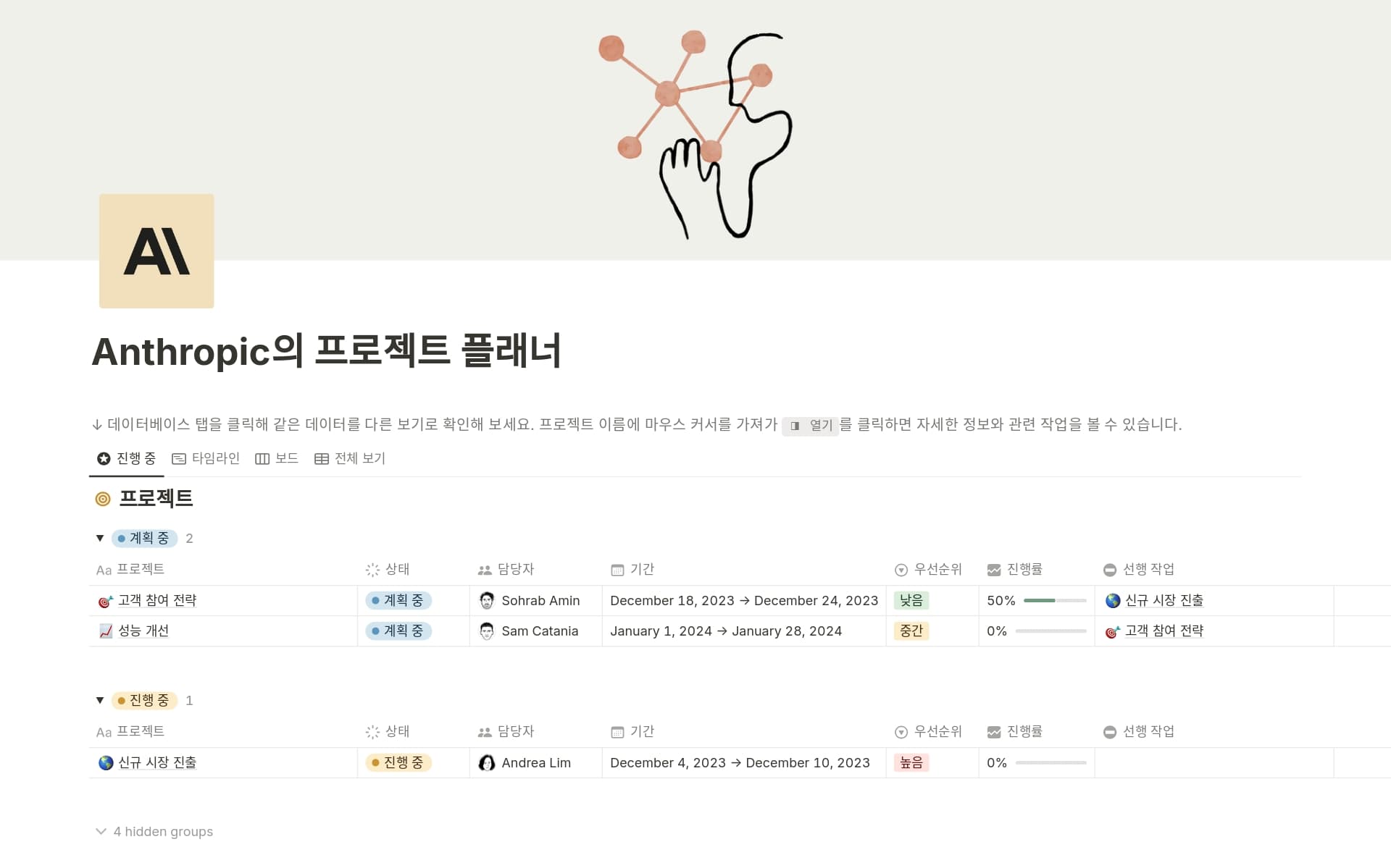 top-10-free-work-priorities-templates-in-notion의 이미지