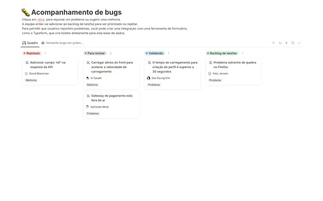 Acompanhamento de bugs