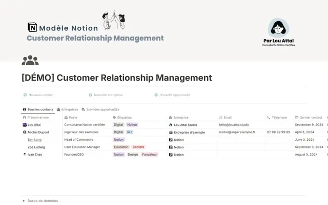 CRM (Customer Relationship Management)
