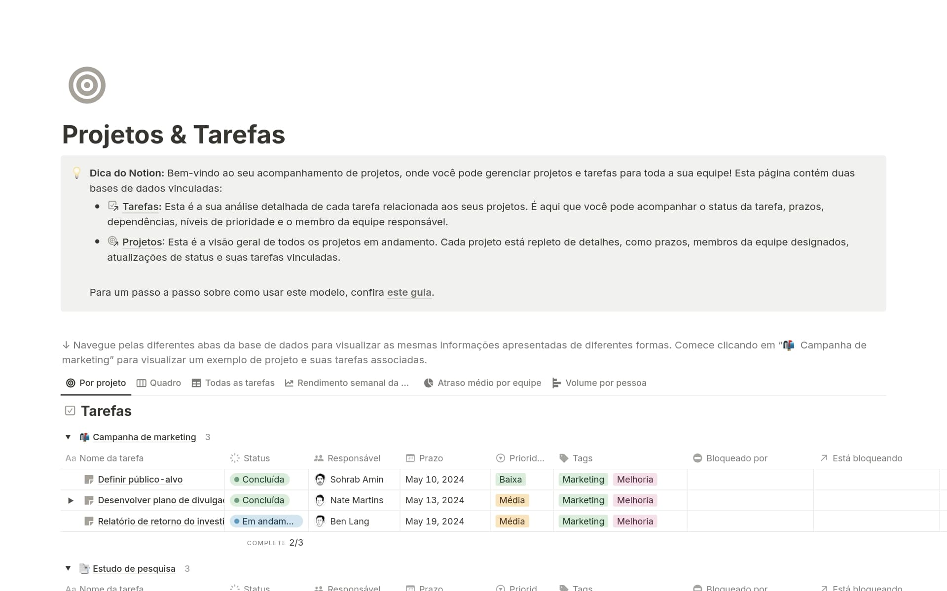 Imagem da coleção top-10-scrum-board-templates-for-software-developers