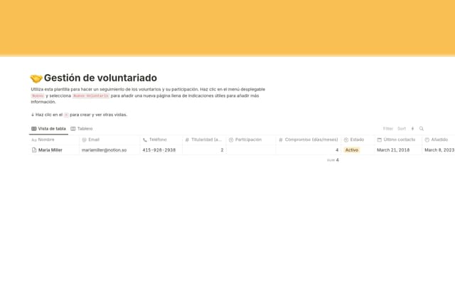 Gestión de voluntariado