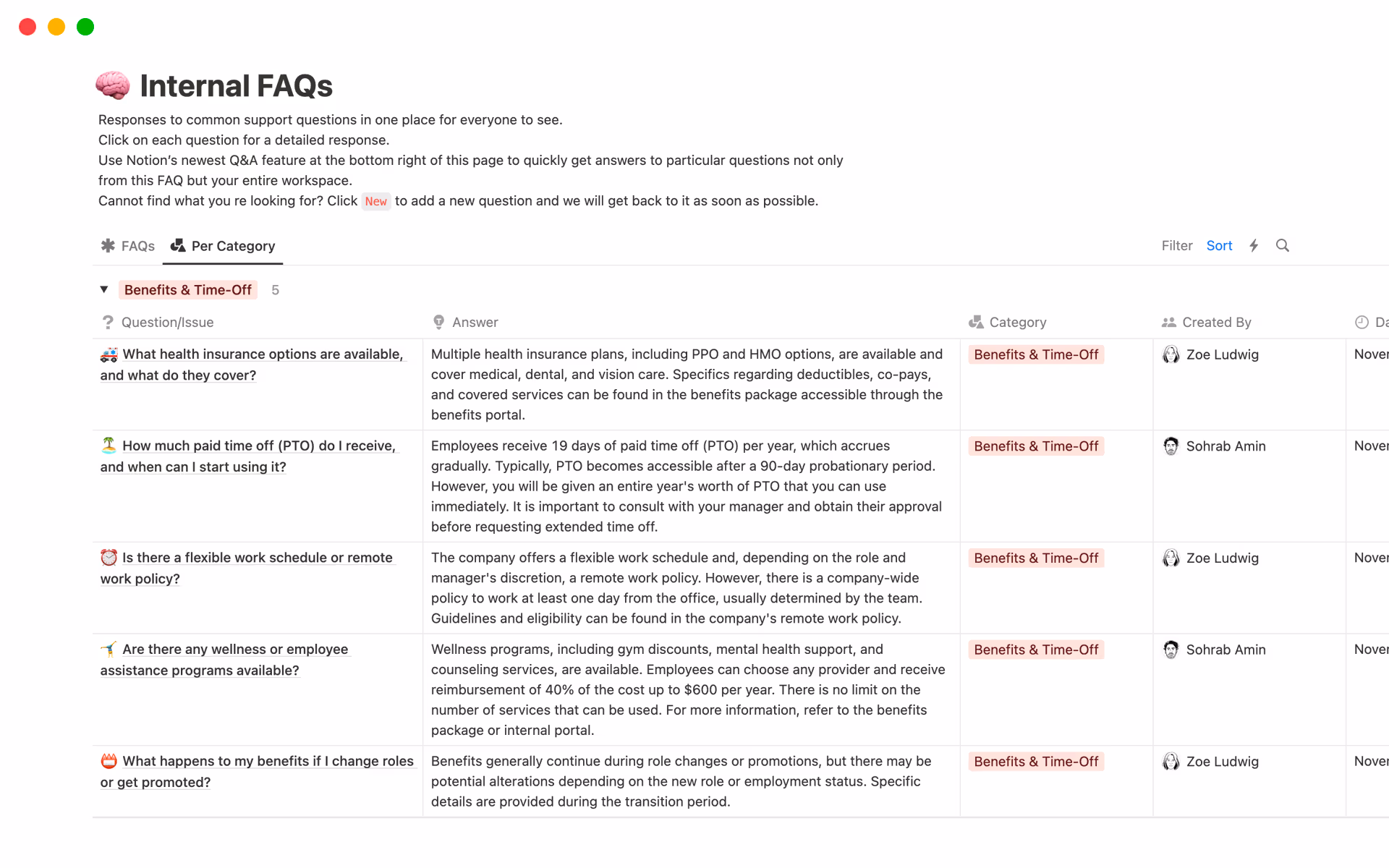 ภาพสำหรับ top-9-faqs-templates-in-notion